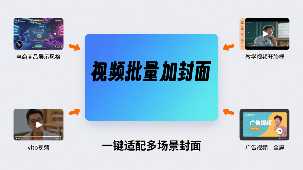视频批量加封面，把封面添加到视频第一帧，不用剪辑软件批量添加-爱工作
