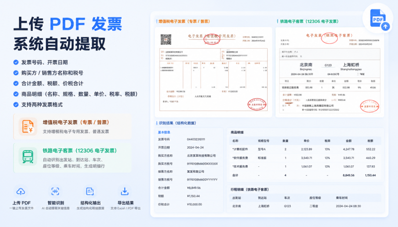 发票管理系统，本地运行，导入发票自动统计，超给力-爱工作