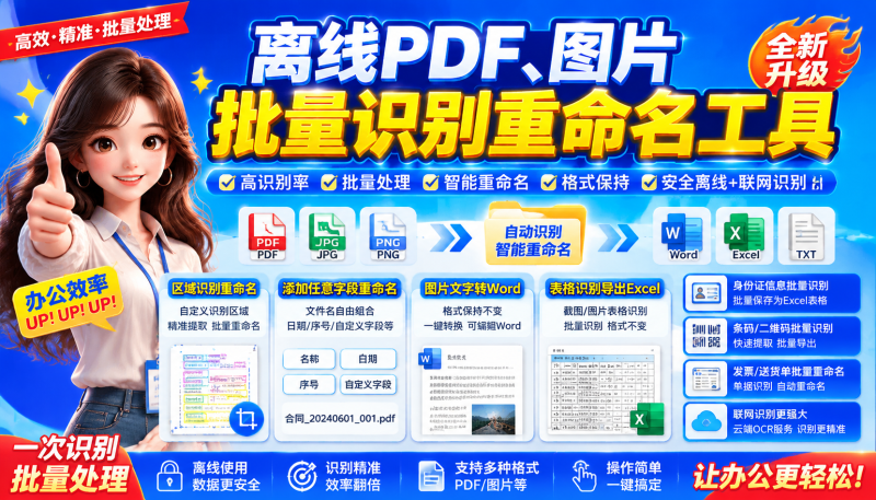 图片PDF批量处理工具箱：批量重命名 + 身份证提取 Excel + 图片转 Word，本地离线-爱工作